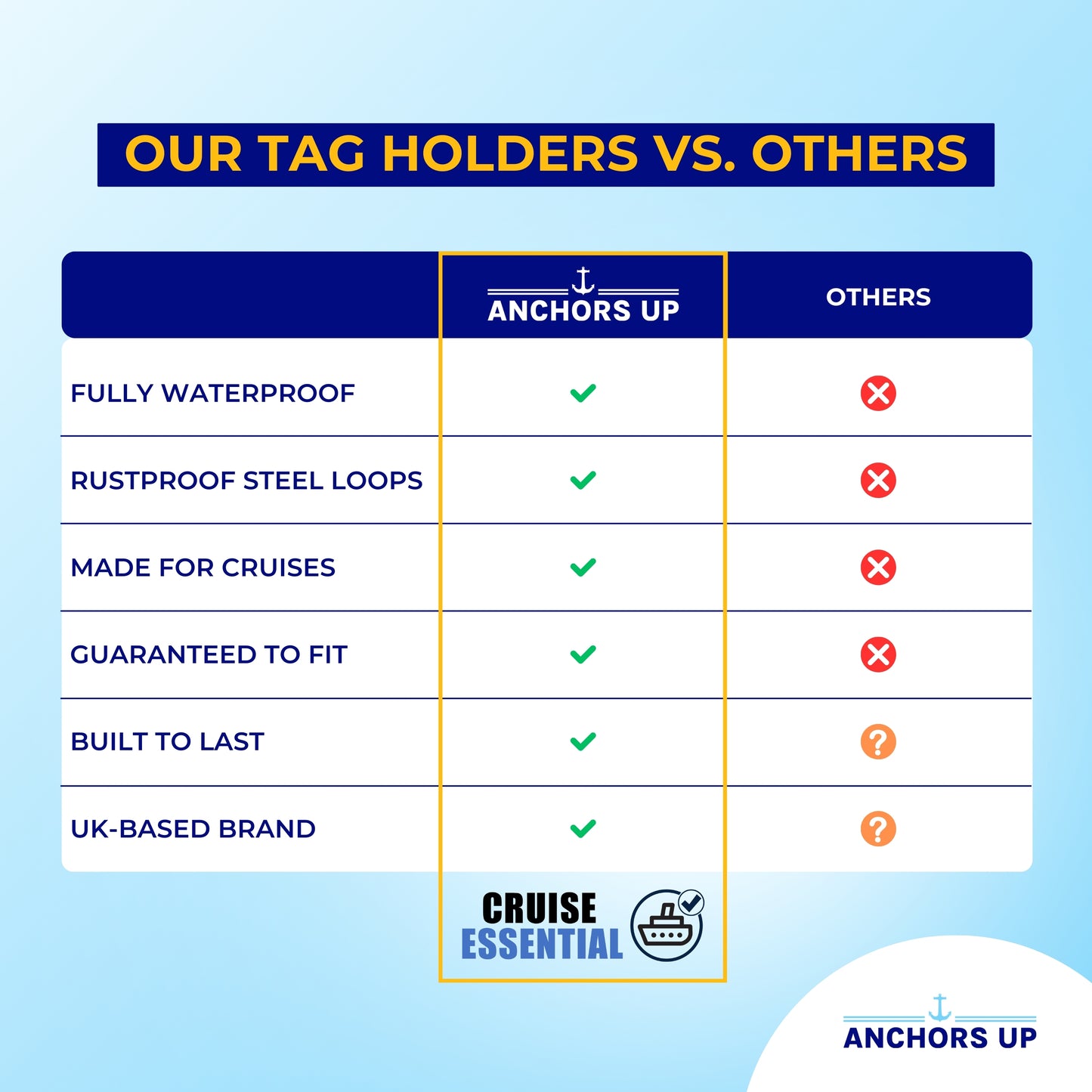 Royal Caribbean Cruise Luggage Tag Holders - Set of 4