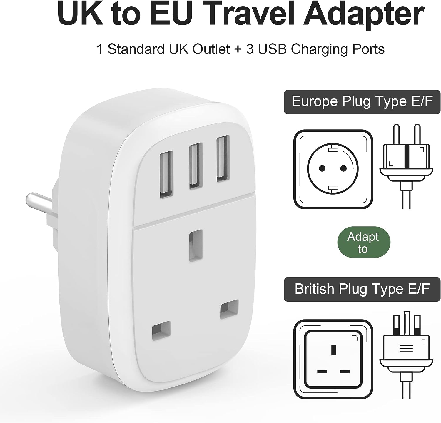 4-in-1 UK to EU Travel Adaptor (1 UK + 3 USB) - CRUISE APPROVED Anchors Up