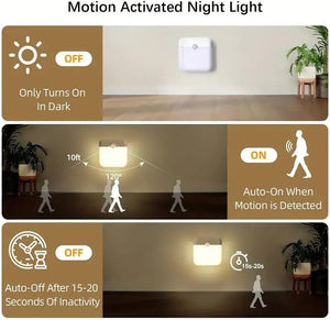 Magnetic Cabin Night Light with Motion Sensor - CRUISE APPROVED