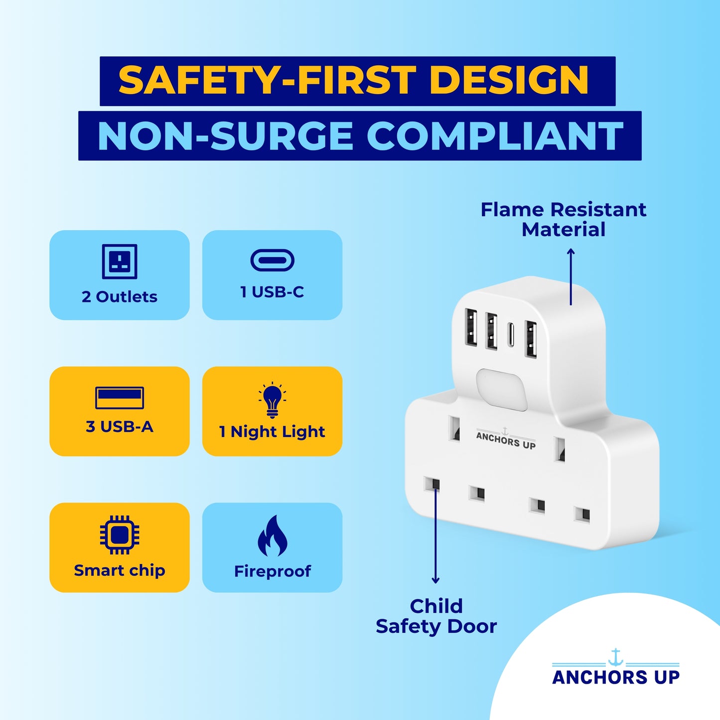 Cruise Approved UK to US Travel Adaptor 7-in-1  (2 UK + 3 USB-A + 1 USB-C + Night Light)