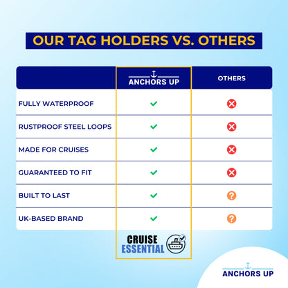 Royal Caribbean Cruise Luggage Tag Holders - Set of 4