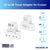 7-in-1 UK to US Travel Adaptor (2 UK + 3 USB-A + 1 USB-C + 1 Night Light) - CRUISE APPROVED