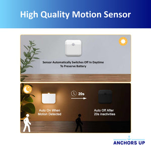 Magnetic Cabin Night Light with Motion Sensor - CRUISE APPROVED